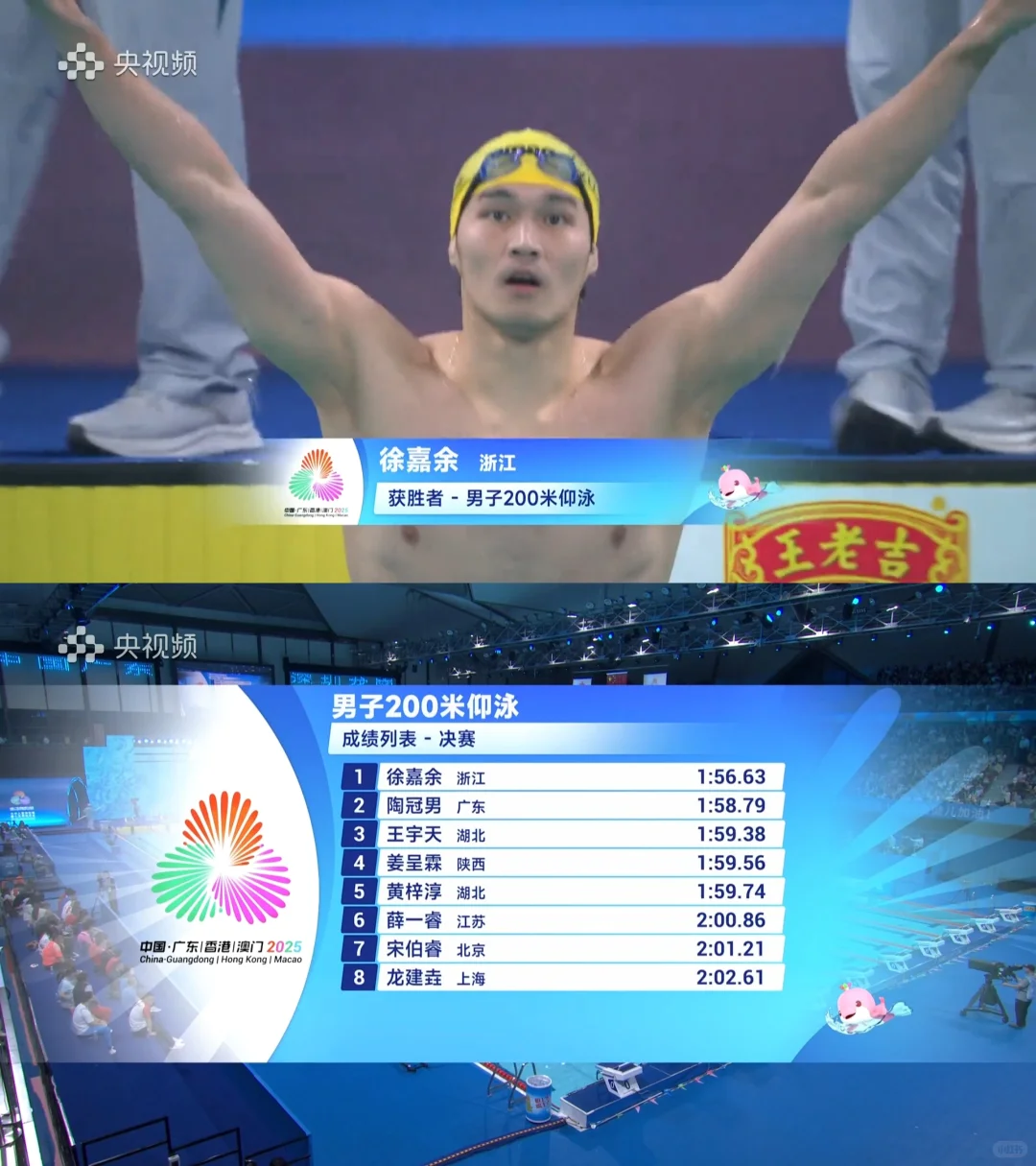 【十五运】游泳Day6