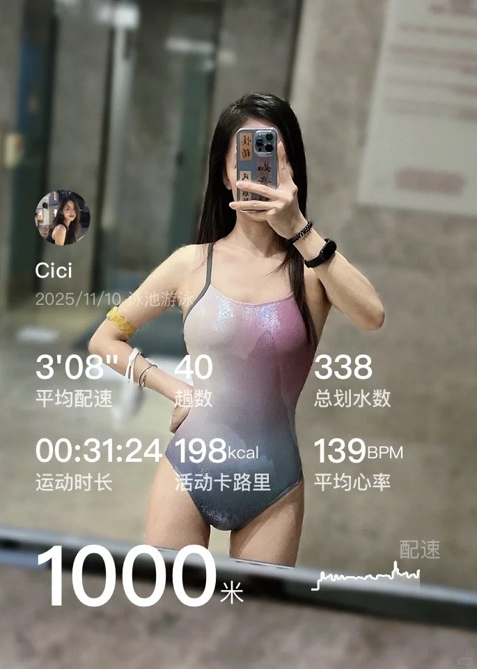 冬天游泳的动力来自漂亮的新鱼皮🩱