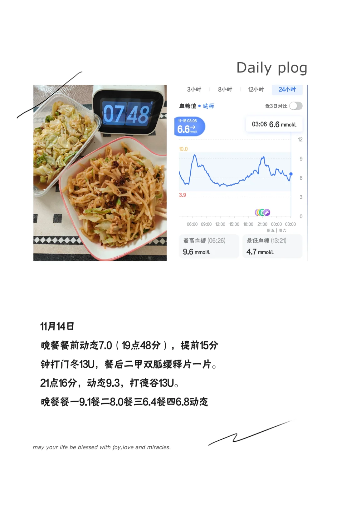 1114🍬一型糖小姐姐的外卖饮食日记