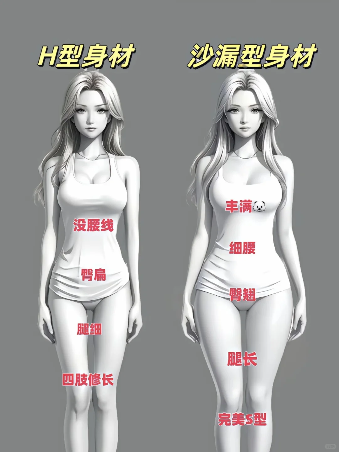 对号入座 你属于哪一种身材呢？