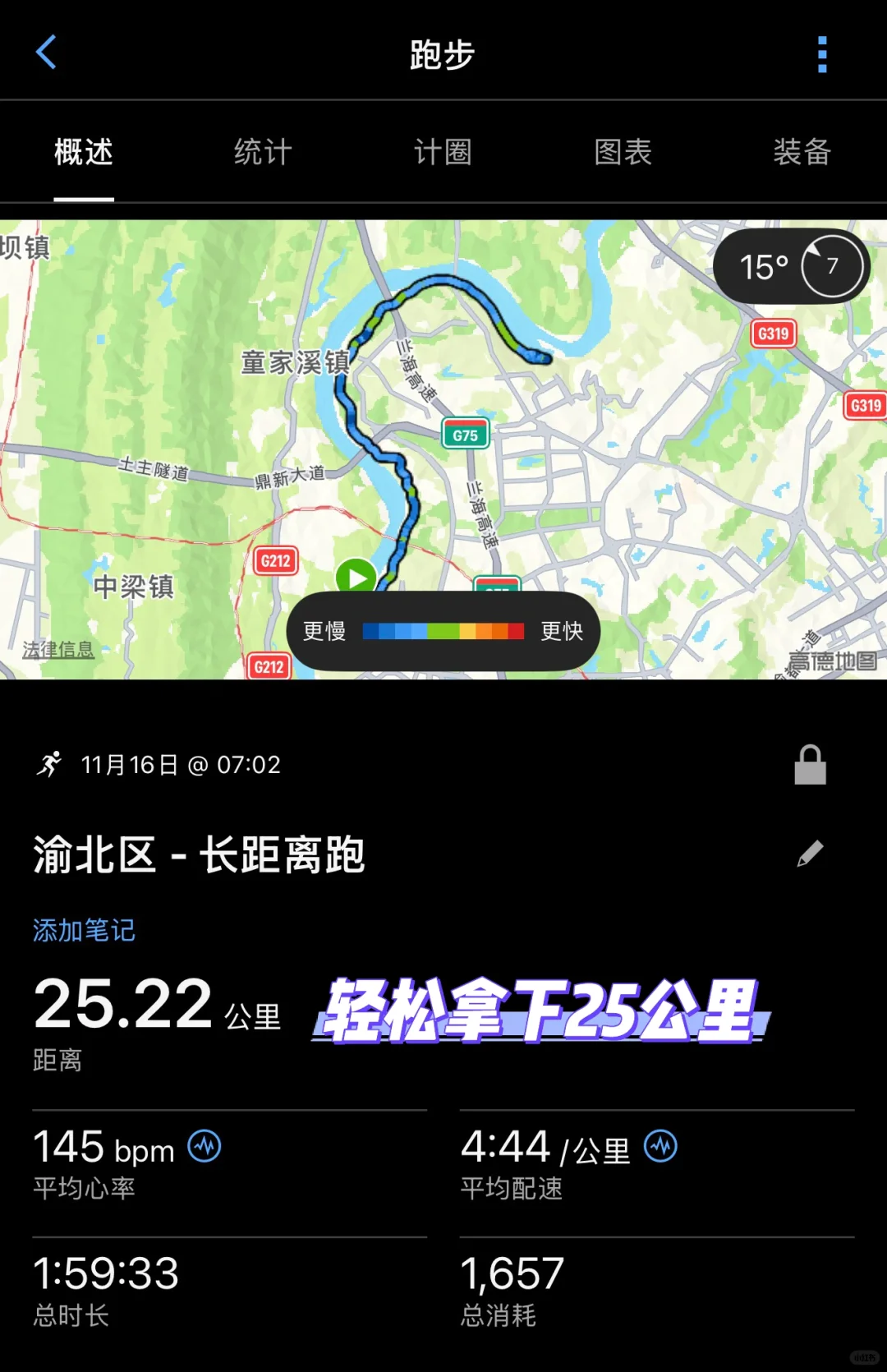 金海湾拉练完成，来看看我长距离怎么补给？