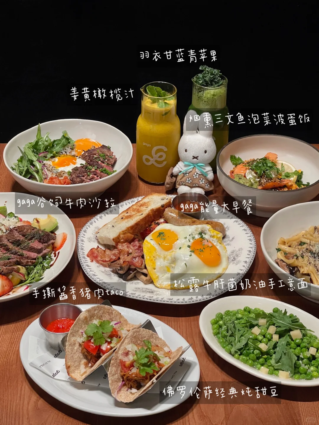 已6刷！杭州gaga超全测评🍽️...（附热量版！！