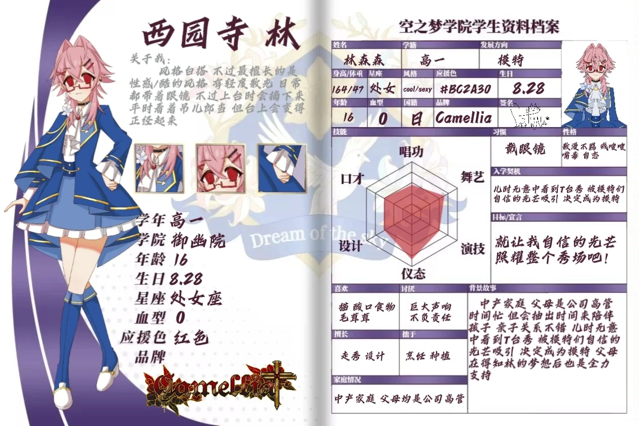 就让我自信的光芒照耀整个秀场吧