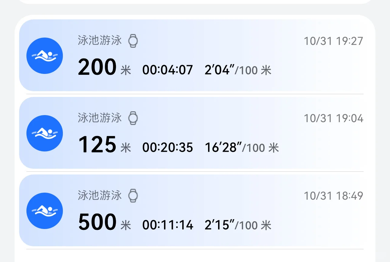 蓝色高叉泳衣YYDS