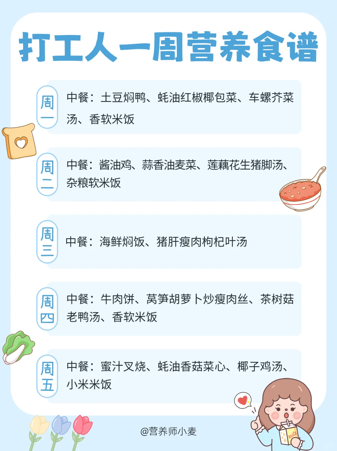 🔥一周营养食谱🍱打工人必备健康菜单