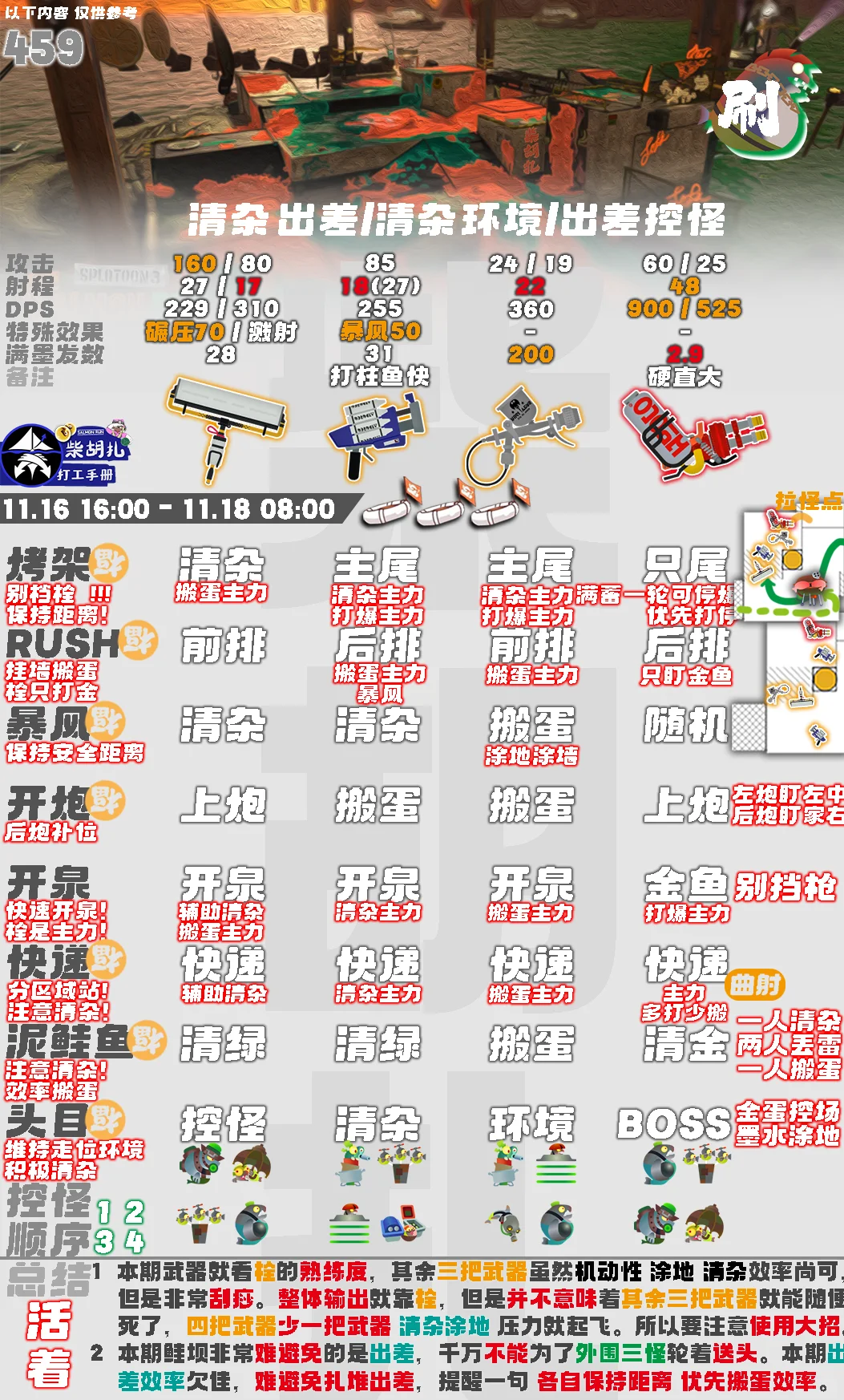 11.16[鲑坝]碳刷/蜡笔/银喷/消防栓（459