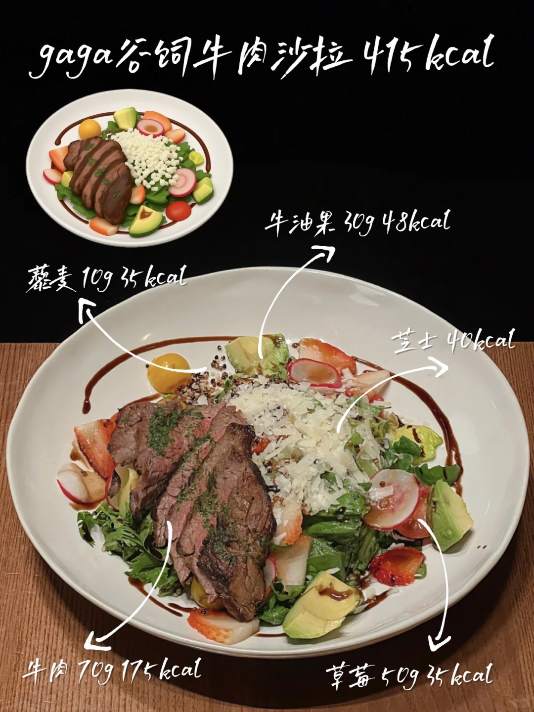 已6刷！杭州gaga超全测评🍽️...（附热量版！！