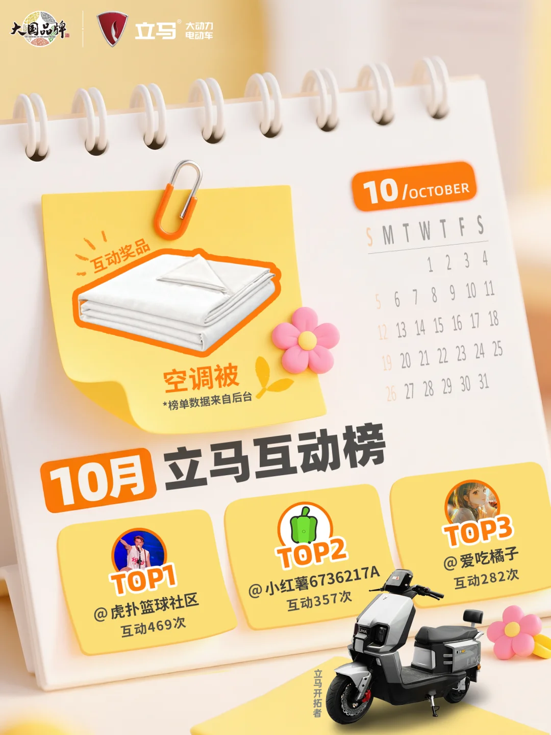 叮咚！10月铁粉TOP3大公开📪