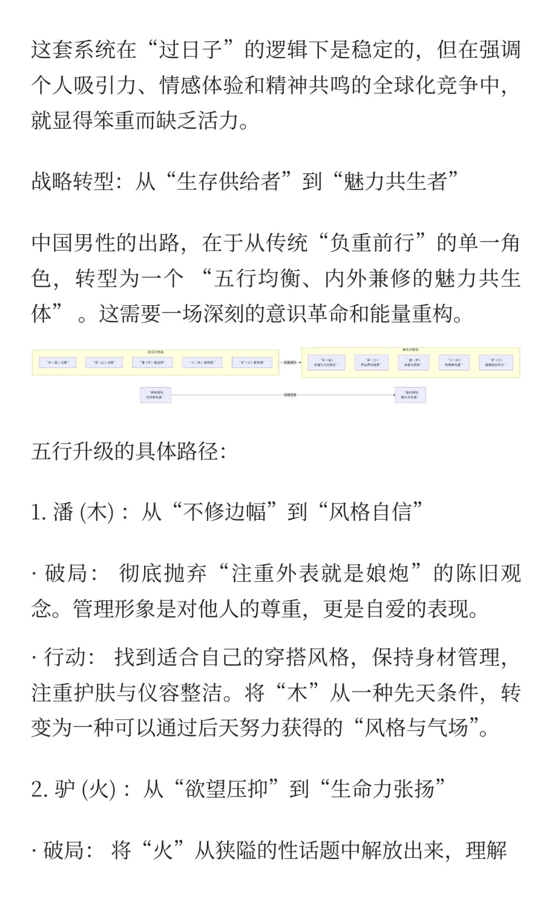 撩妹五字真言-“男崛”