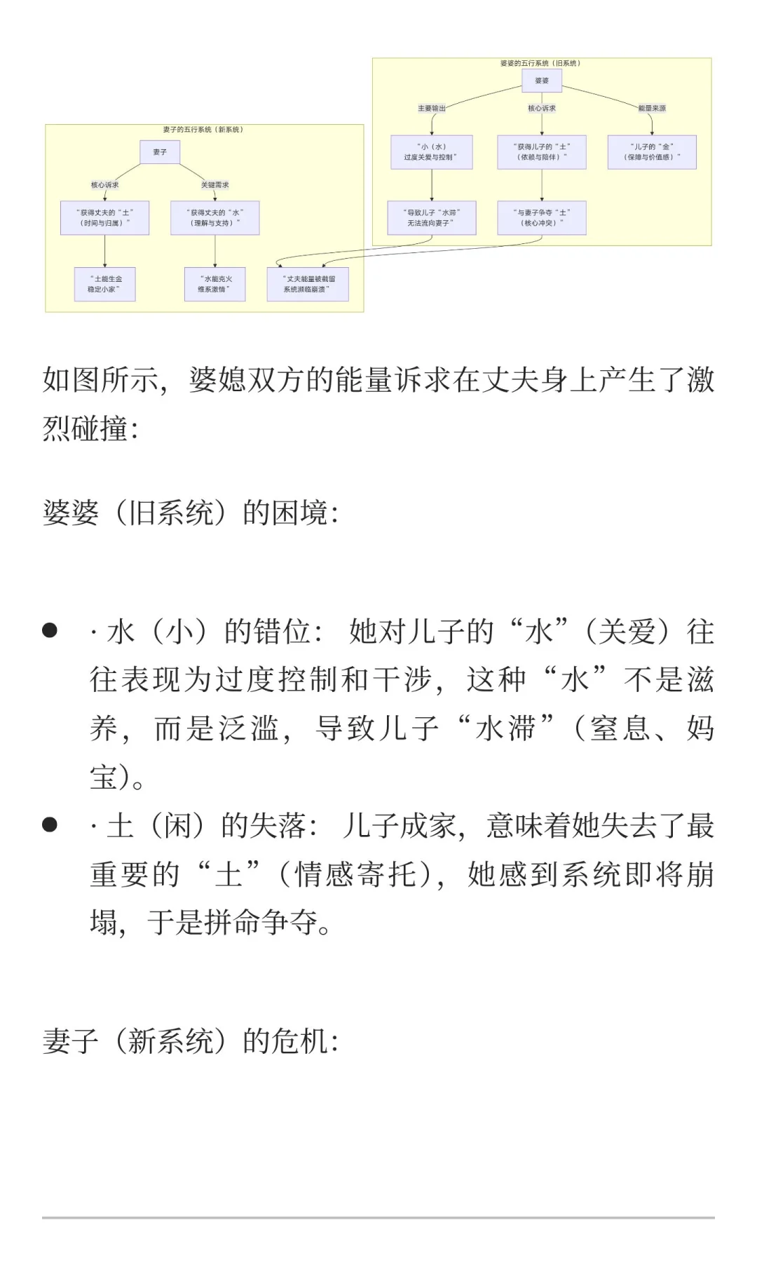 撩妹五字真言-“千古难题”