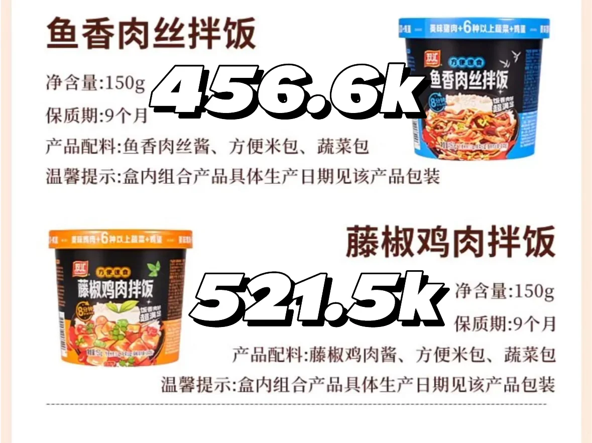 双汇四种口味拌饭热量测评🔥