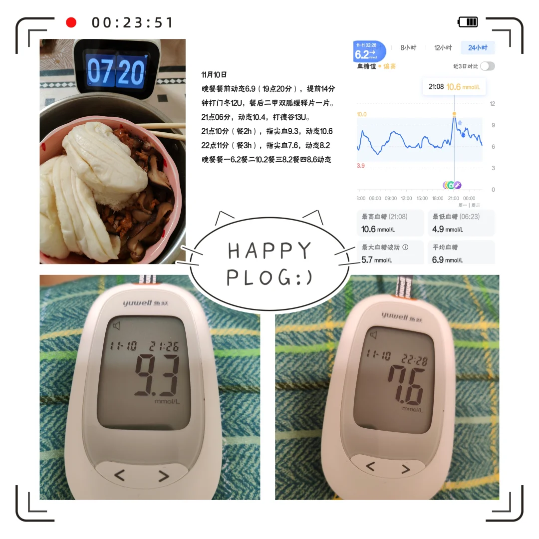 1110🍬一型糖小姐姐的外卖饮食日记