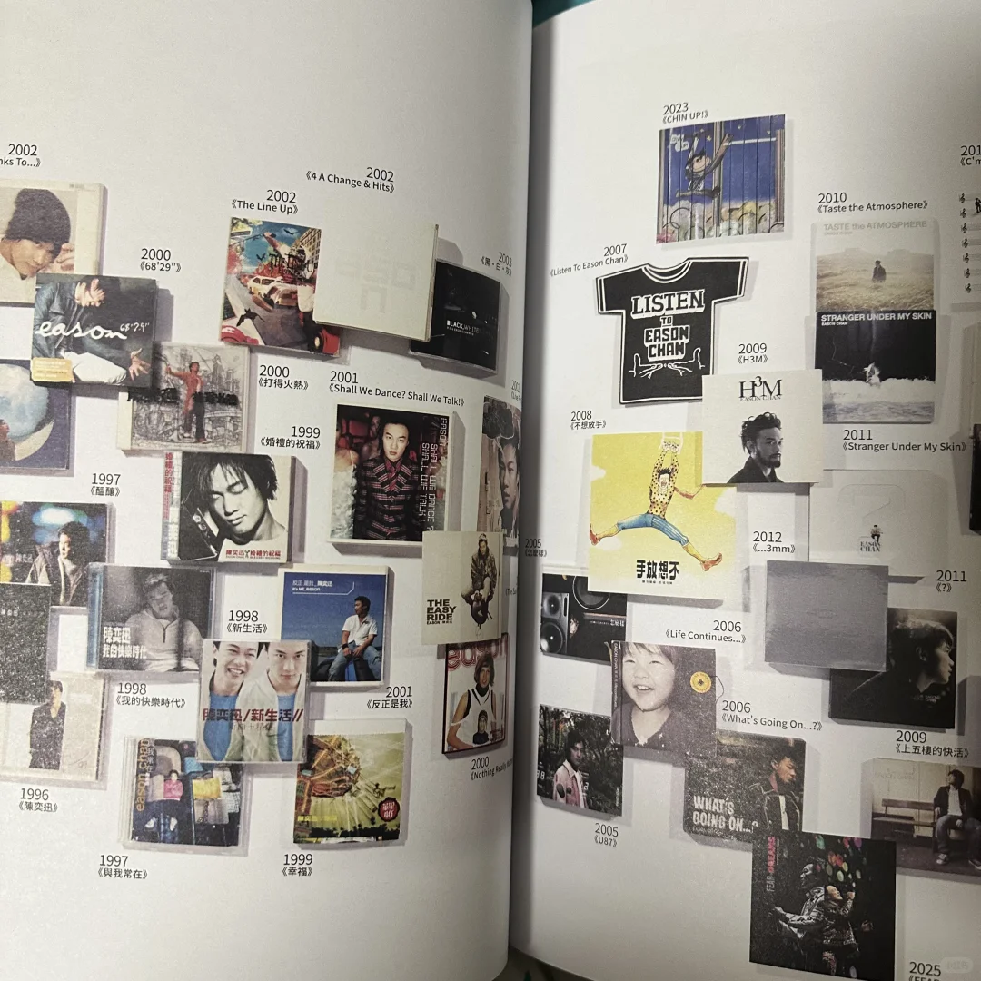 陈奕迅杂志到啦