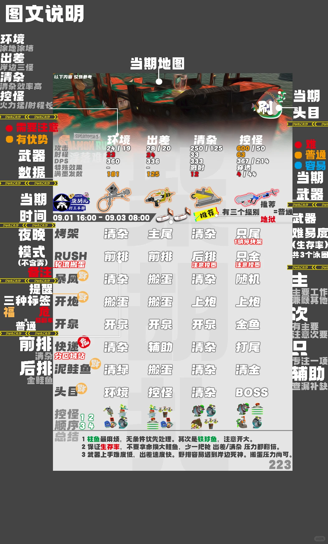 11.16[鲑坝]碳刷/蜡笔/银喷/消防栓（459