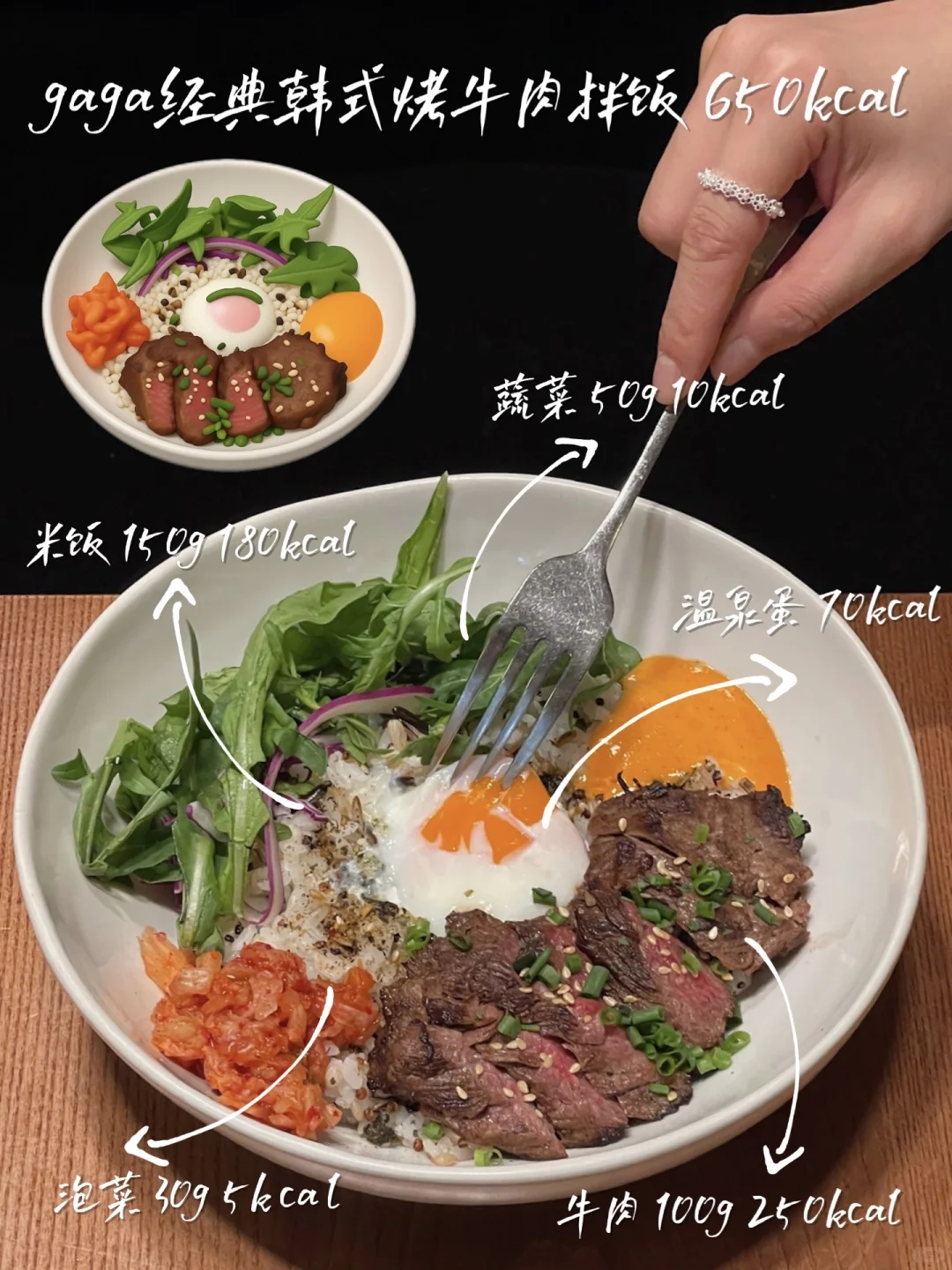 已6刷！杭州gaga超全测评🍽️...（附热量版！！