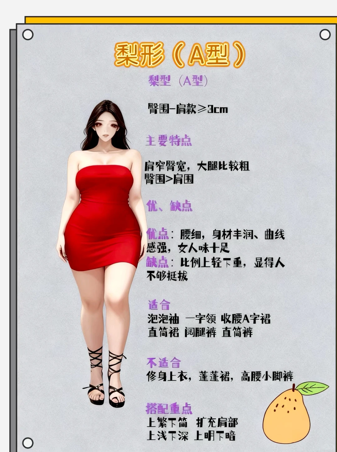 图解女性身材| 身材类型分辨❤️