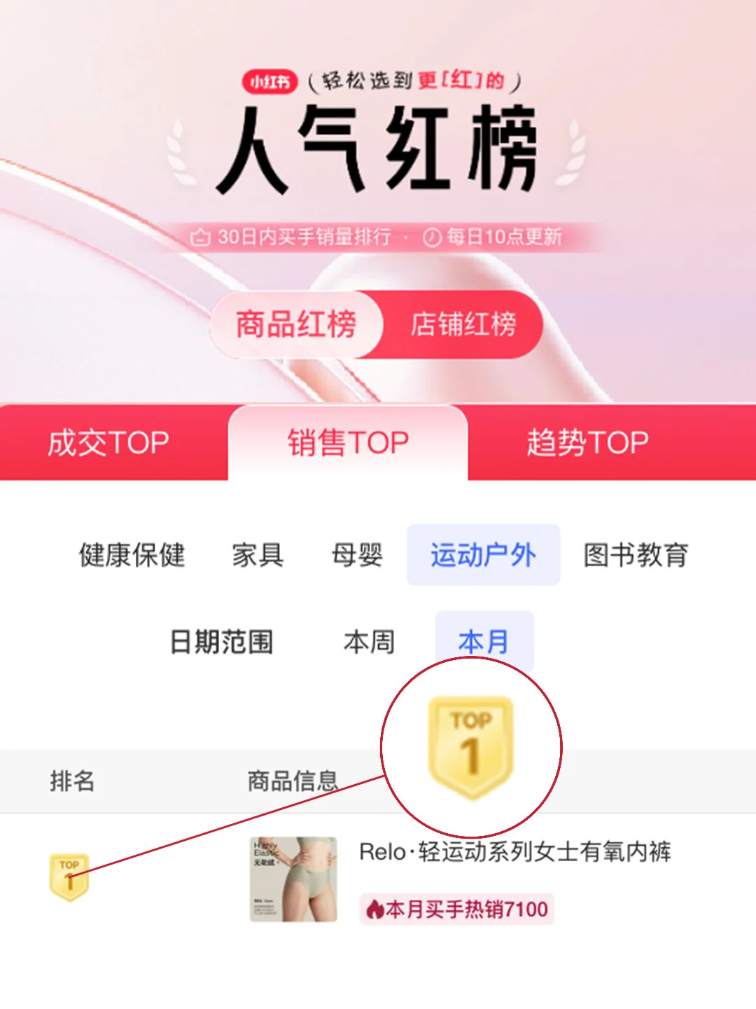 专门为运动买条内裤，值得吗？