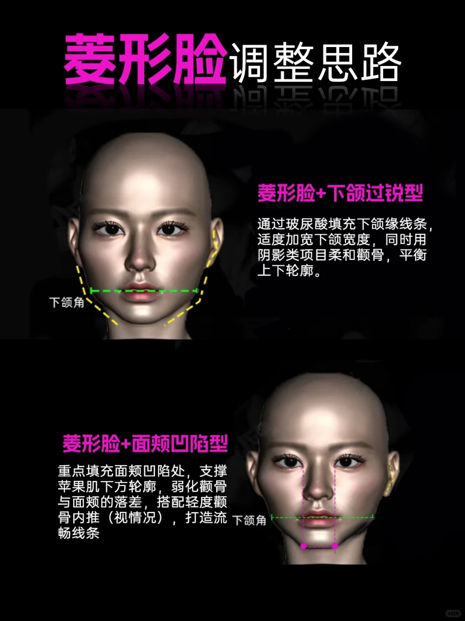 菱形脸姐妹速看🔥测测你是哪种脸型！