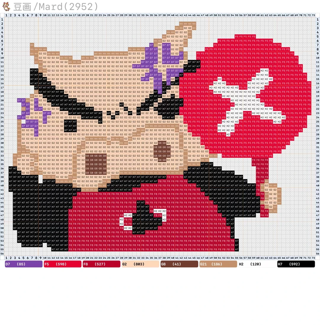 桃黑黑➕肥嘟嘟➕拼豆🟰❓