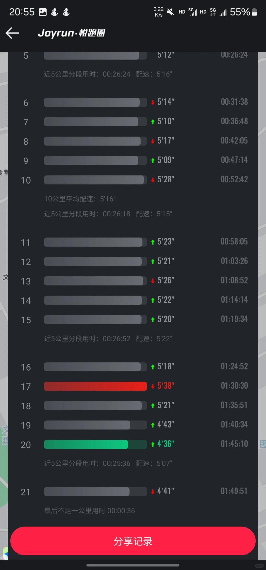 夜跑21K｜谁说生活没劲！跑起来就有劲了