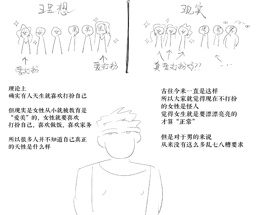 关于自然女的思考（补档1）