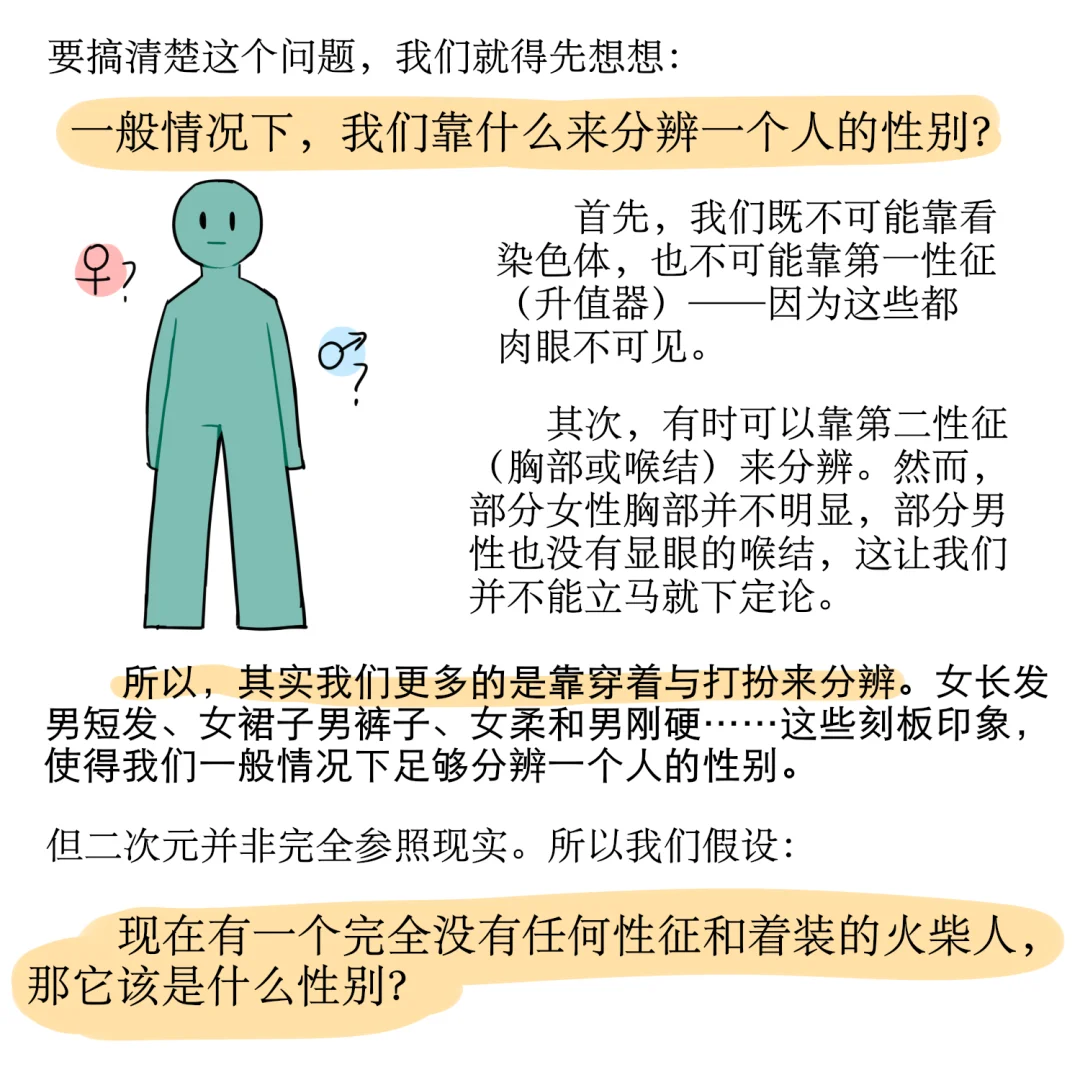 标题太长所以不写在这里