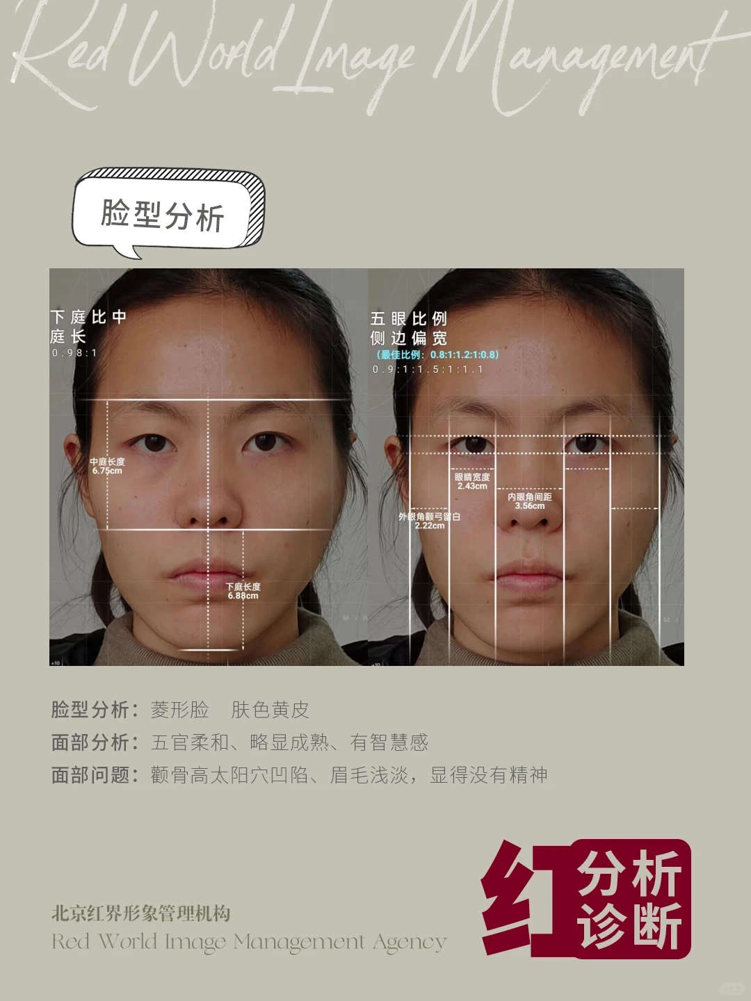 北京素人改造|20+的女性打扮前后差距有多大