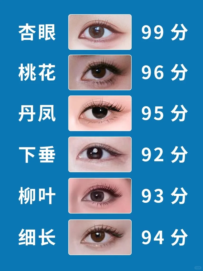 您是哪种眼型的女生呢？