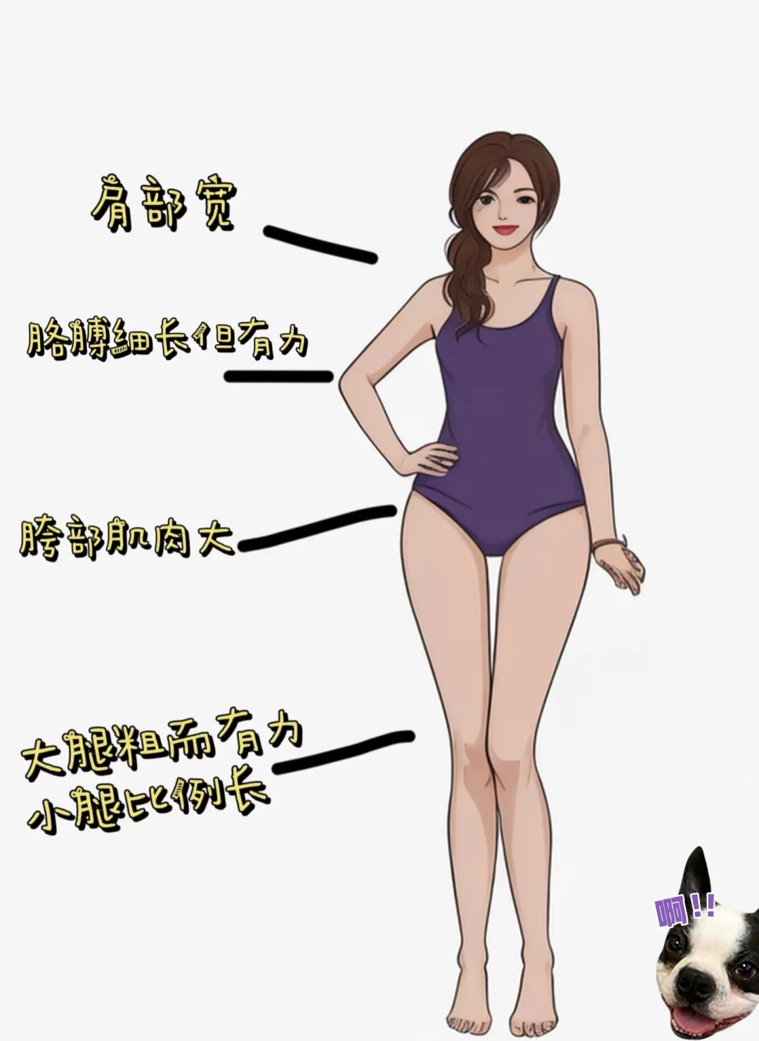 这种女生（天生游泳圣体）💥