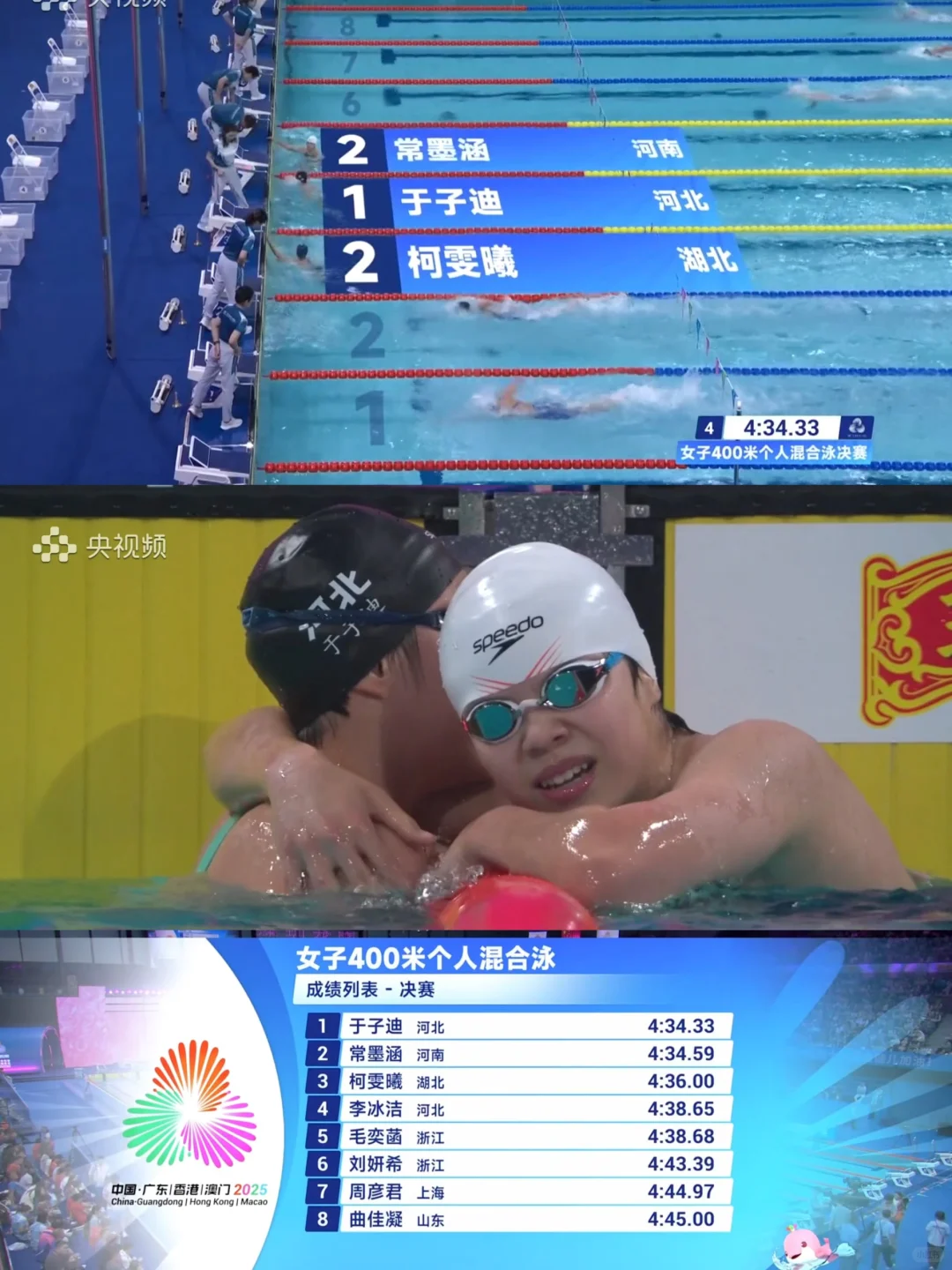 我天！女400混13岁于子迪险胜14岁常墨涵夺冠