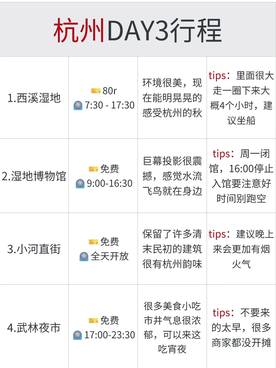 两个抠搜女从杭州回来！内容很脏但足够真实