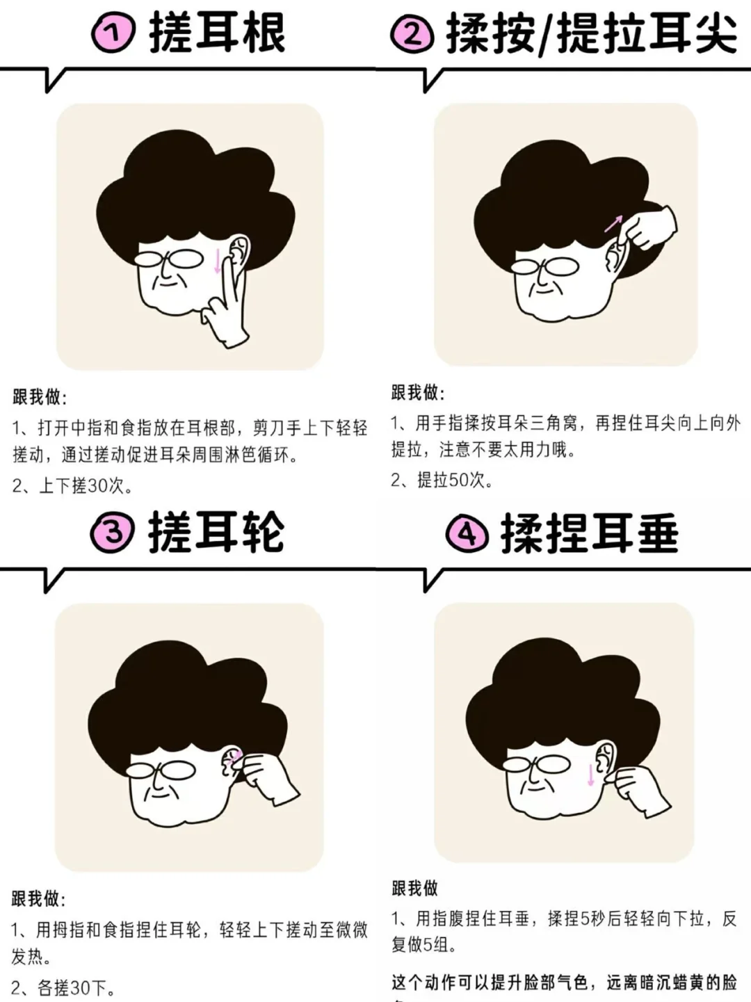 重度垮脸+揉穴位=绝杀（45天实感）