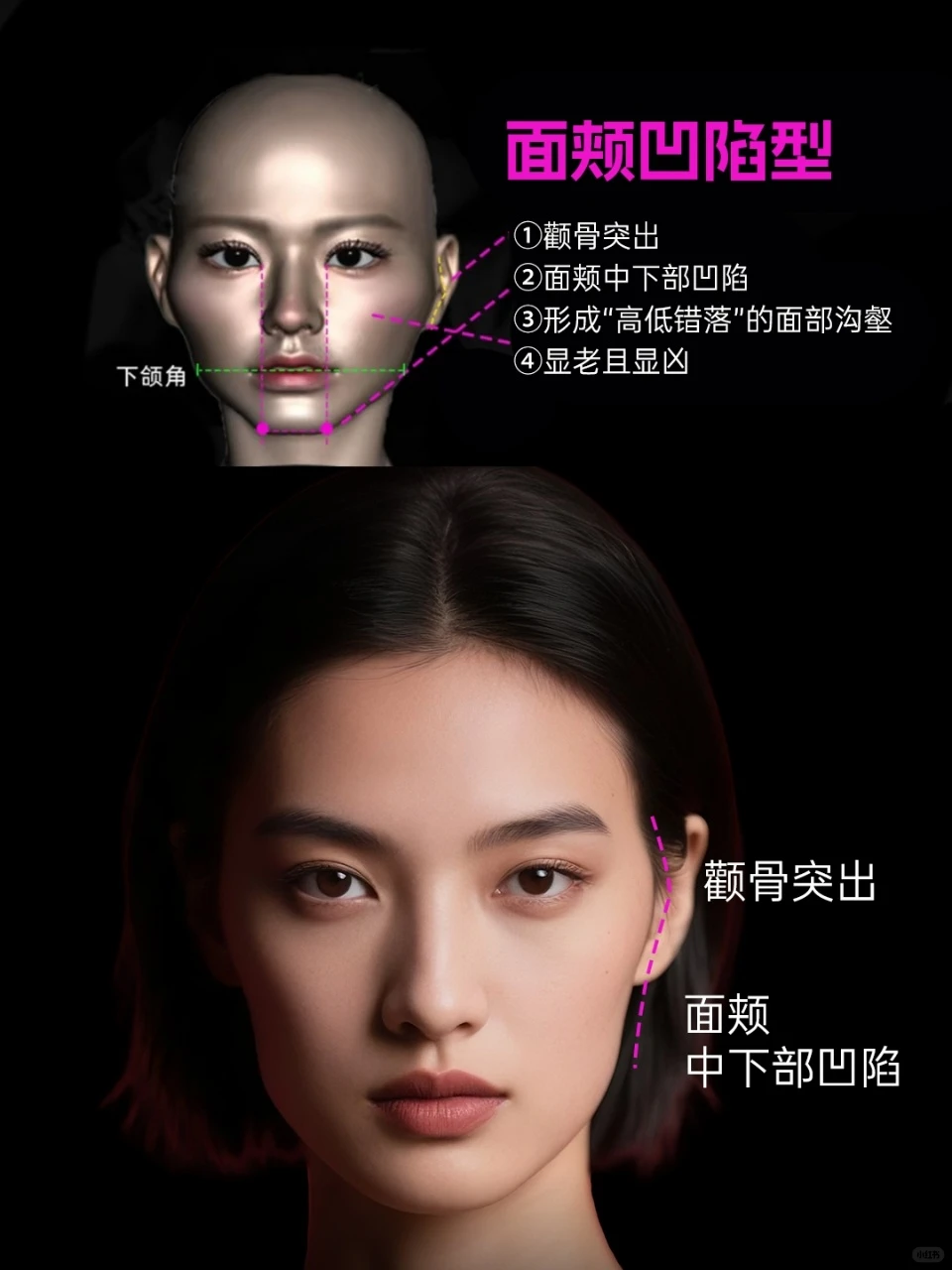 菱形脸姐妹速看🔥测测你是哪种脸型！