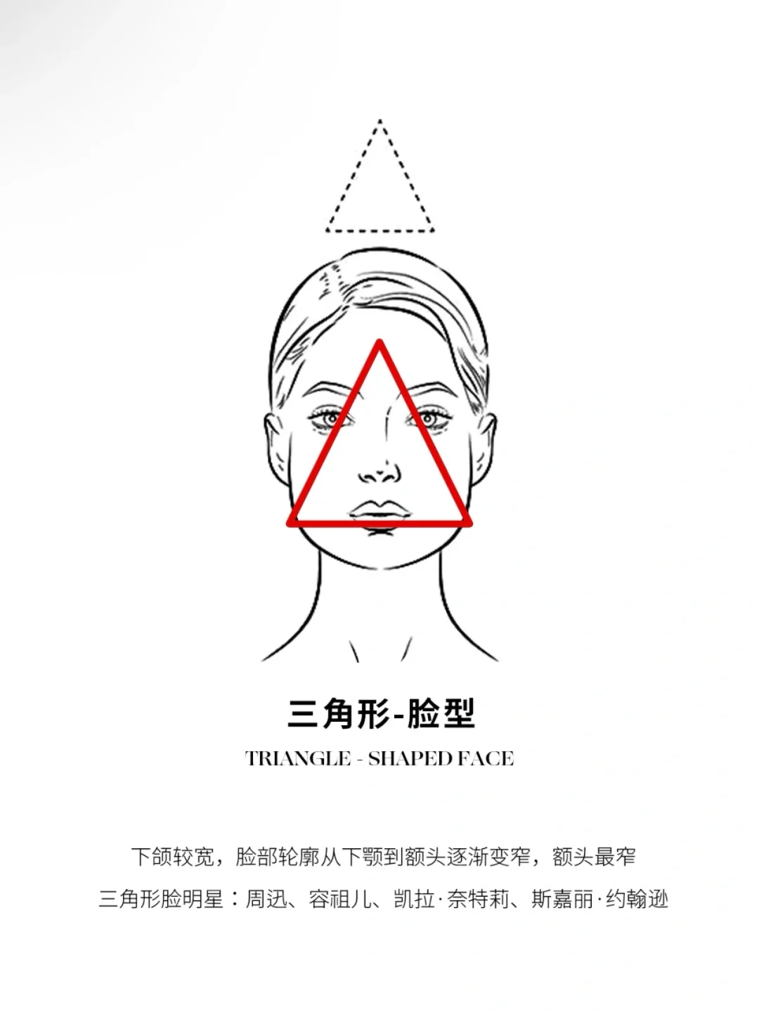 不会吧❗️这么多年耳饰都戴错了❗️