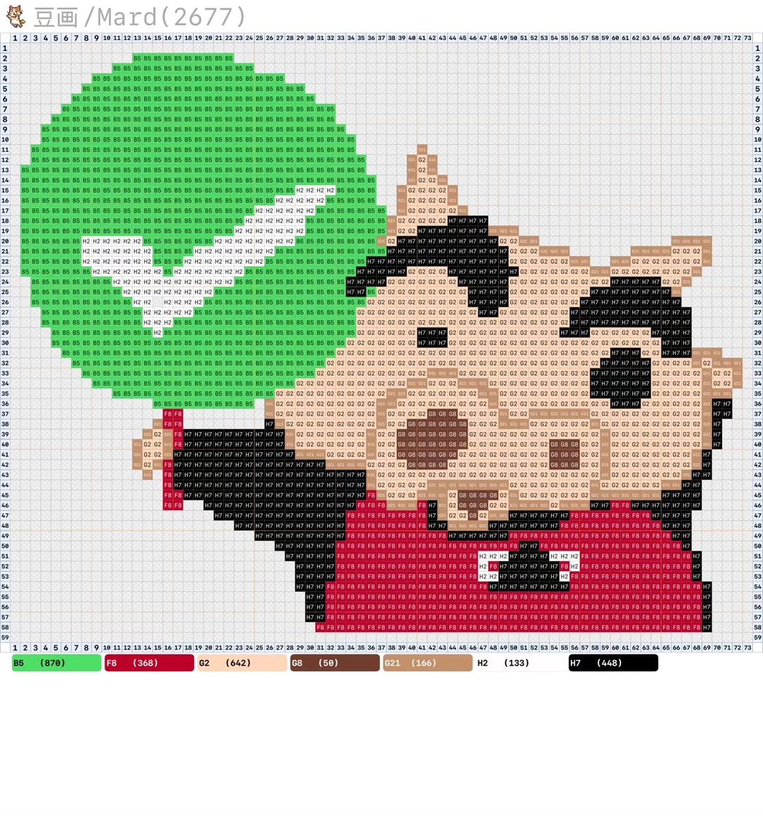 桃黑黑➕肥嘟嘟➕拼豆🟰❓