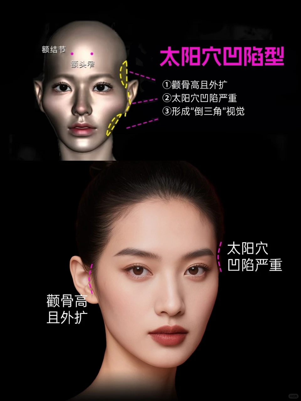 菱形脸姐妹速看🔥测测你是哪种脸型！