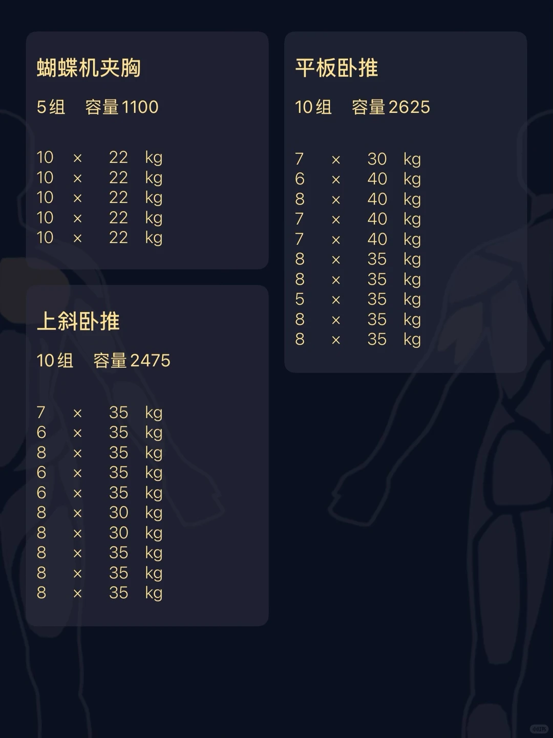 带饭撸铁 5年| 冷知识肌肉是肉 不是钢筋