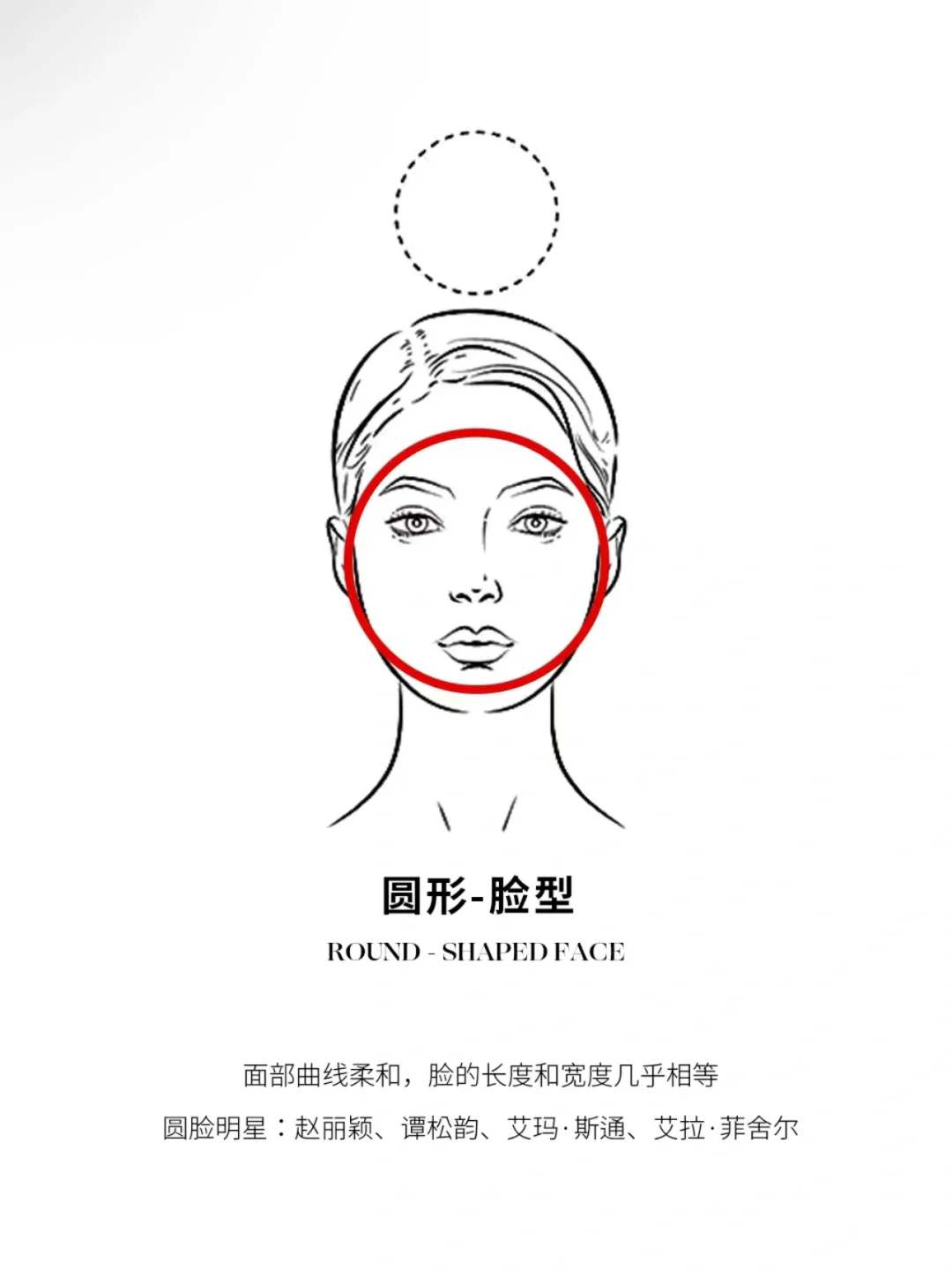 不会吧❗️这么多年耳饰都戴错了❗️