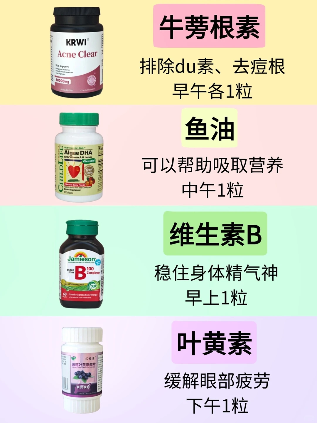 00后痘痘肌女大，跟着营养师吃的补剂