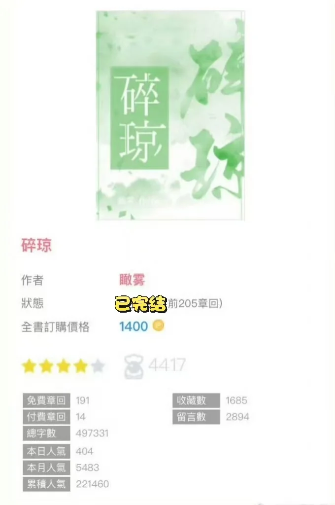 这本超好看❗❗ 《碎琼》by瞰雾