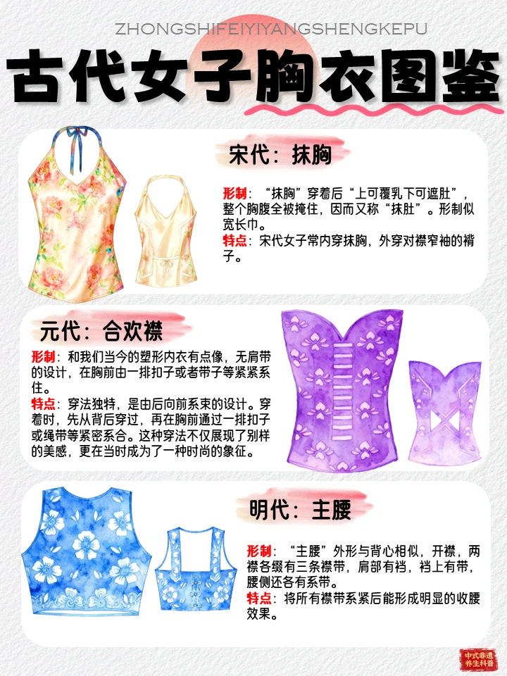 🔥古代女子胸衣图鉴|穿越千年的美丽秘密
