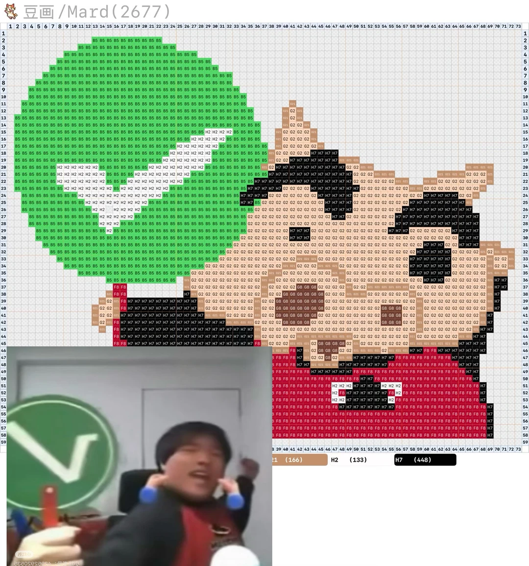 桃黑黑➕肥嘟嘟➕拼豆🟰❓