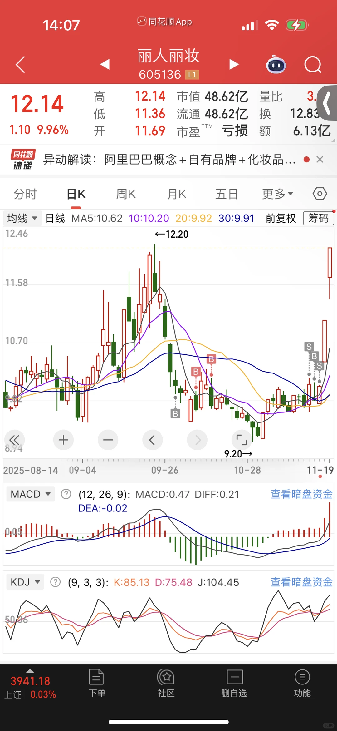 成功倒在黎明前