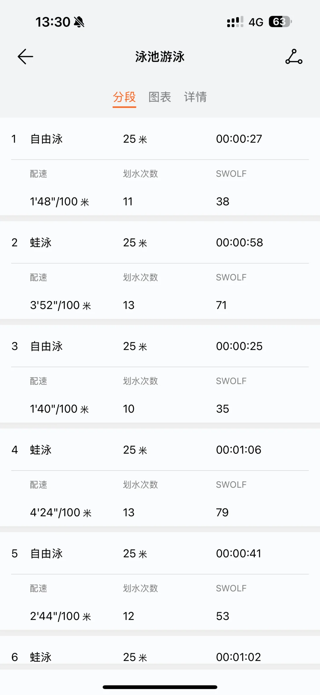 9月1号了，小孩儿们终于开学了