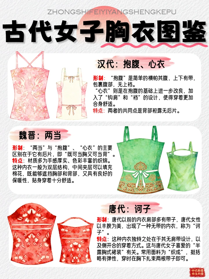 🔥古代女子胸衣图鉴|穿越千年的美丽秘密