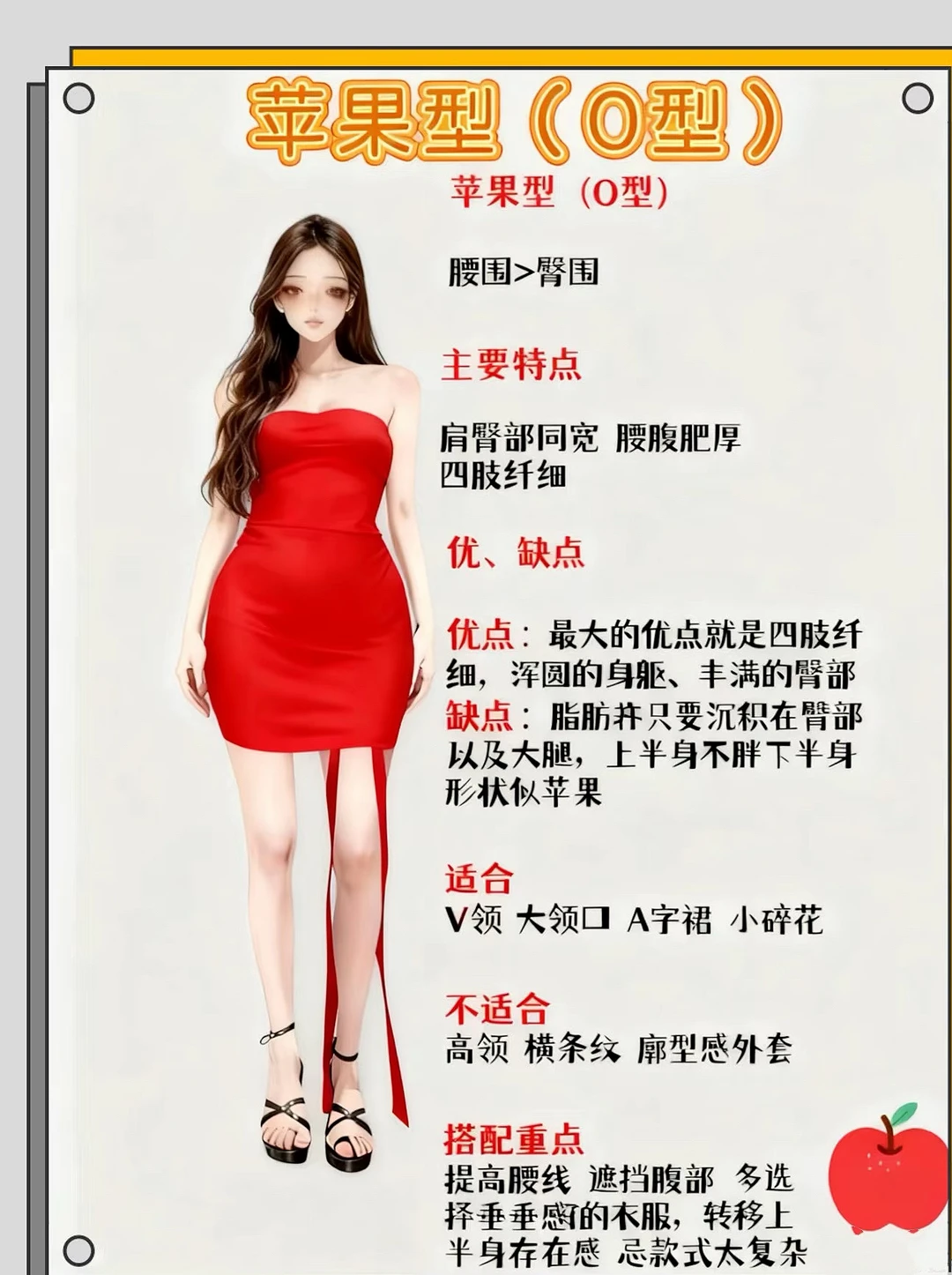 图解女性身材| 身材类型分辨❤️