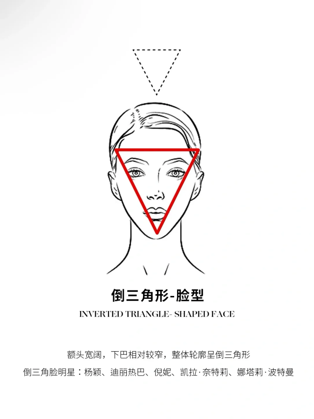 不会吧❗️这么多年耳饰都戴错了❗️