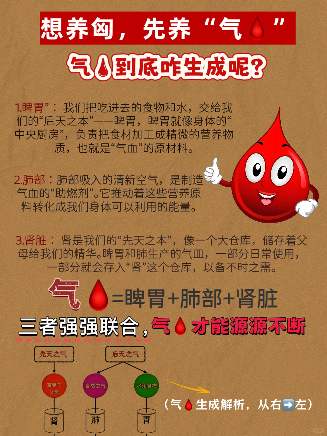 女生必看｜想养匈，先养你的气皿