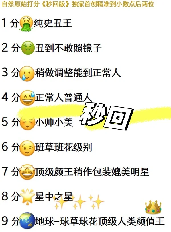 颜值评分秒回版！！！