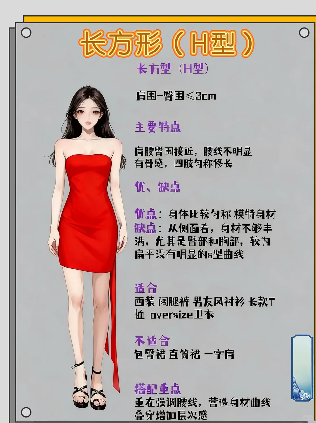 图解女性身材| 身材类型分辨❤️